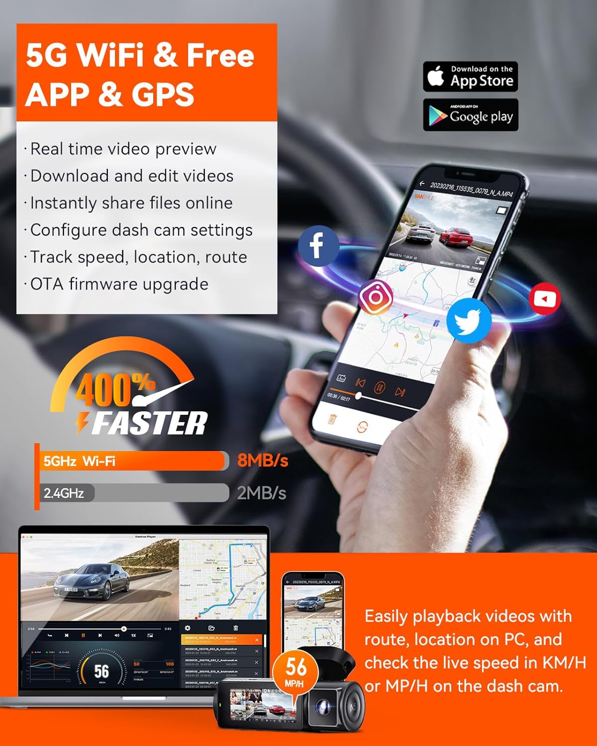 Vantrue N5 360° 4-Channel Dash Cam with STARVIS 2, WiFi & GPS